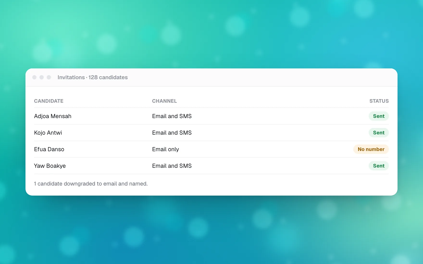 An invitation list showing delivery by email and by SMS